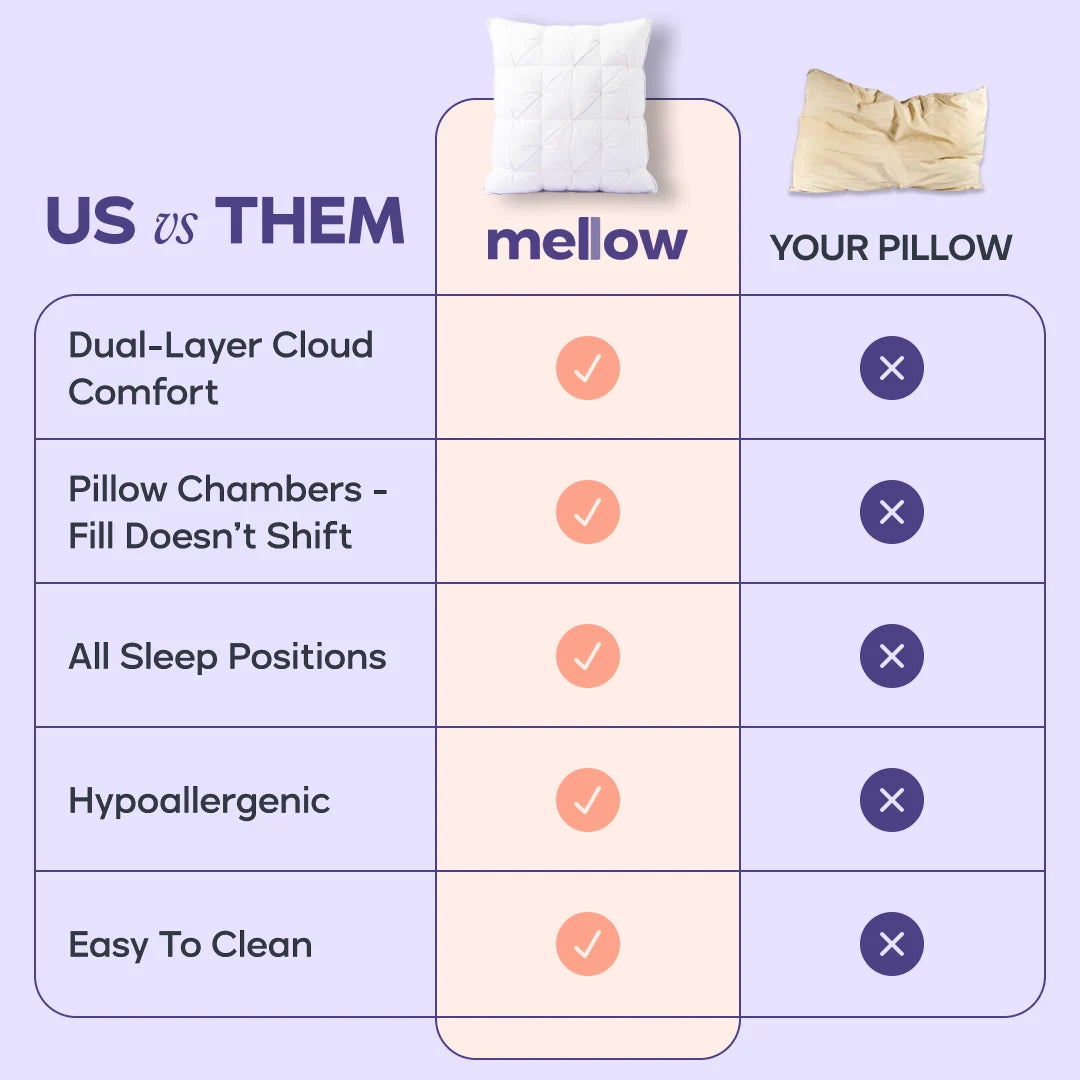Dual-Layer Fluffy Pillow