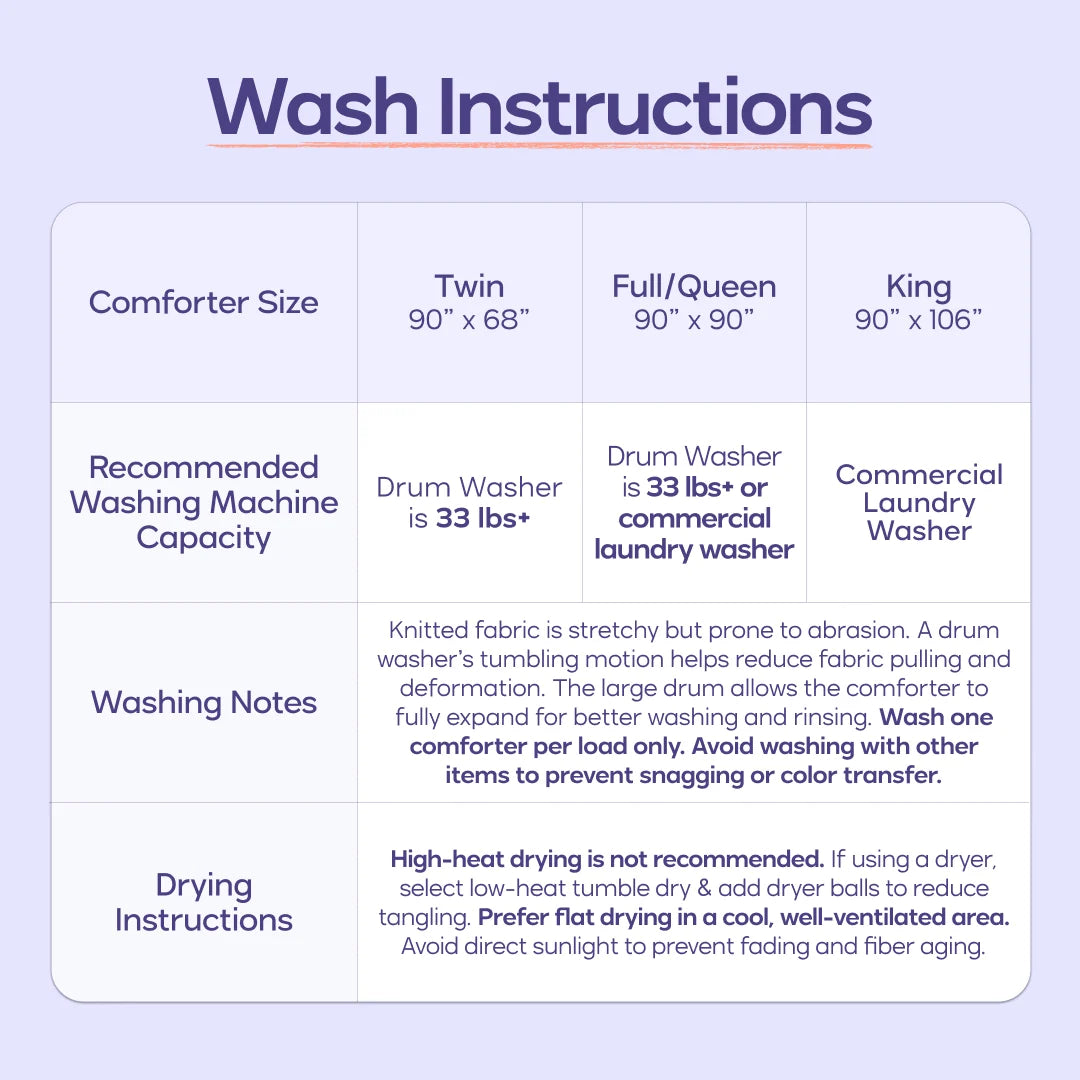 Ultra-Fluffy Machine-Washable Comforter
