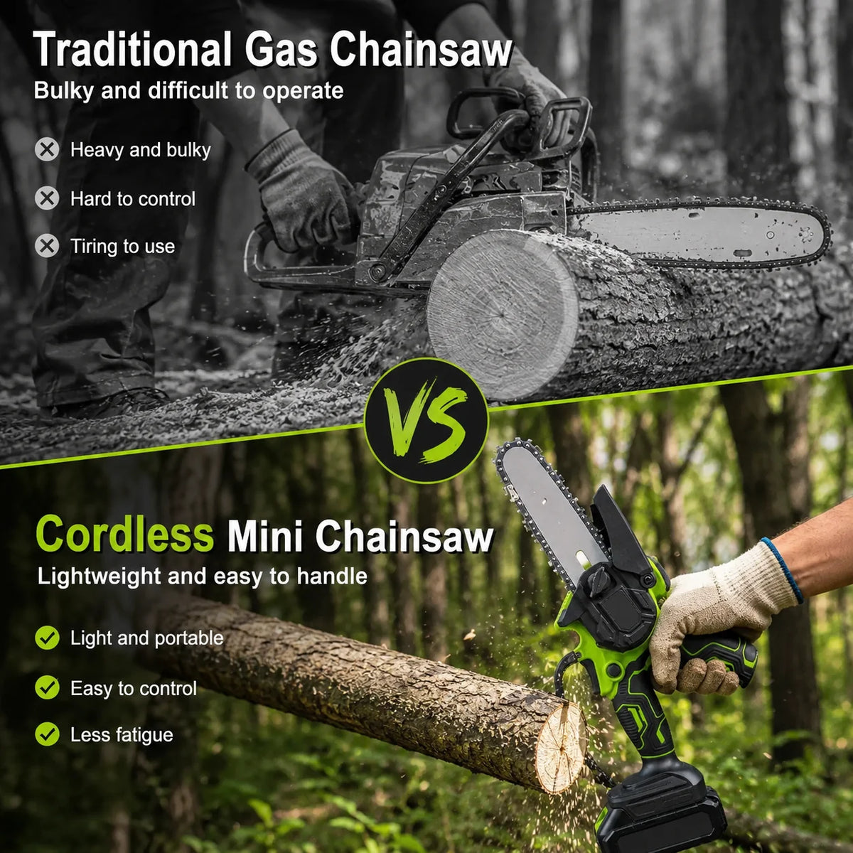 6-Inch Cordless Mini Chainsaw Kit with Two Batteries