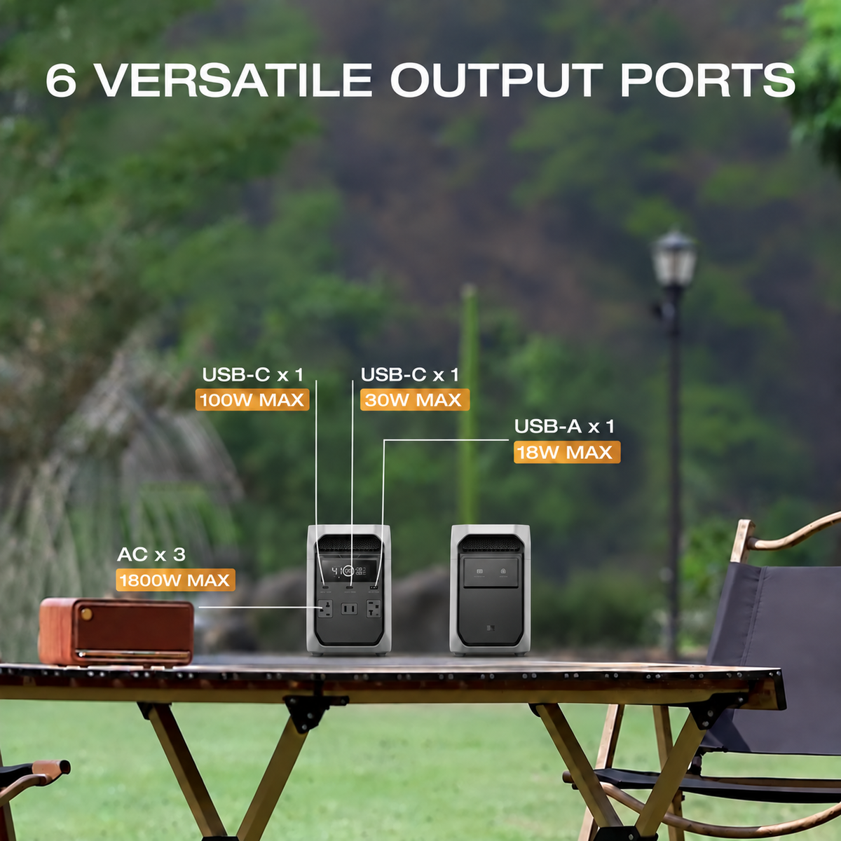 1024Wh Portable Power Station — 1800W AC & Solar Charging Kits