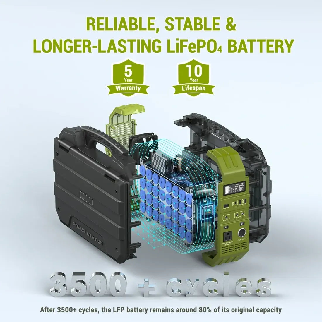 Portable Power Station with Built-In Fold-Out Solar Panel