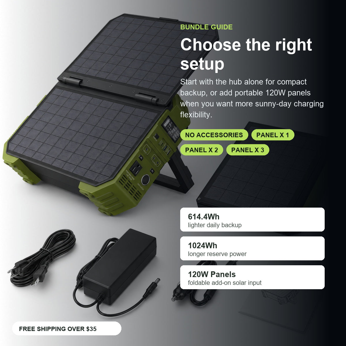 Portable Power Station with Built-In Fold-Out Solar Panel
