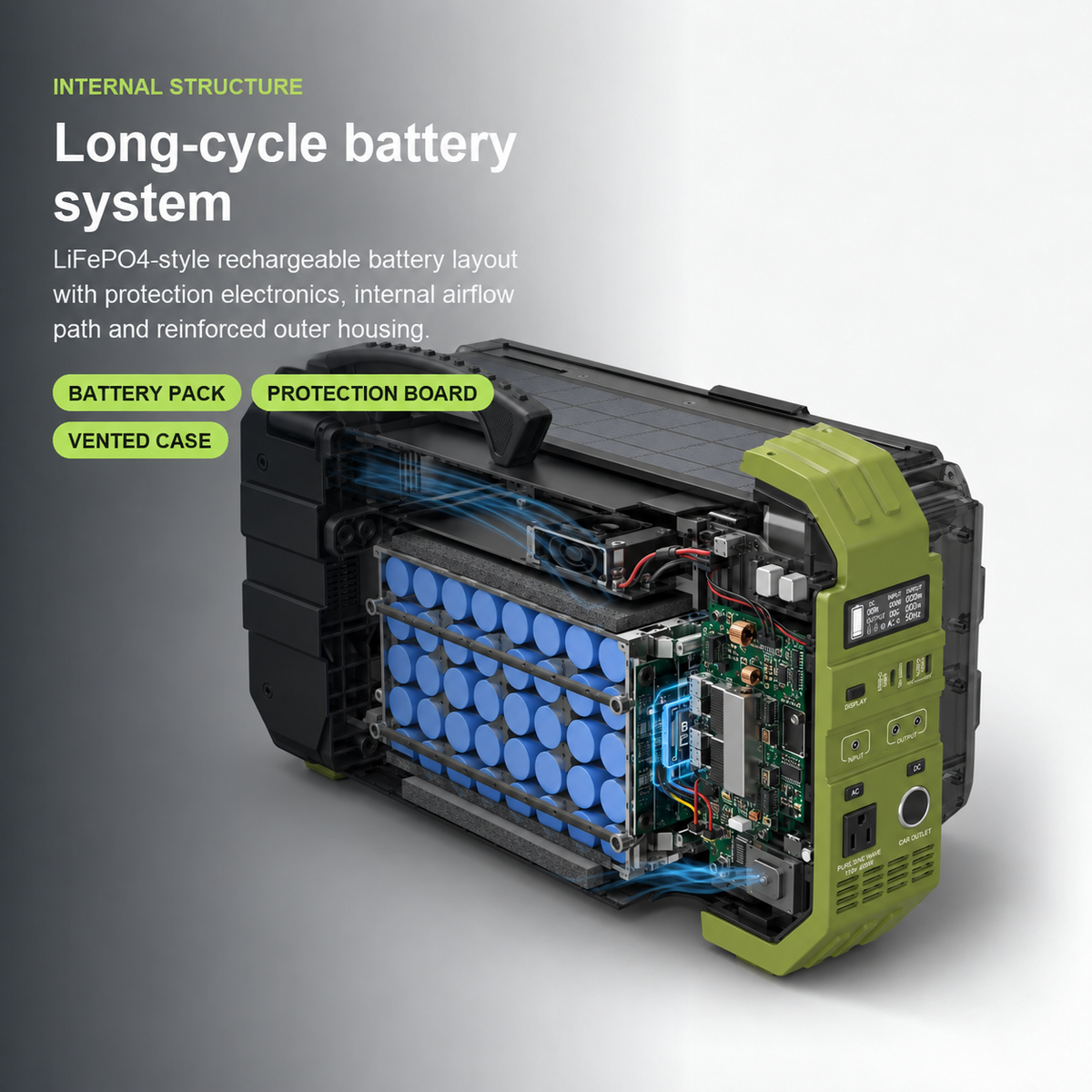 Portable Power Station with Built-In Fold-Out Solar Panel