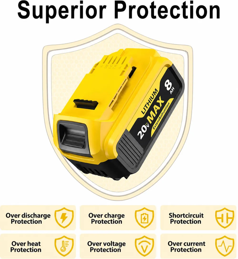 20V MAX 8.0Ah Rechargeable Replacement Batteries for Compatible Cordless Tools