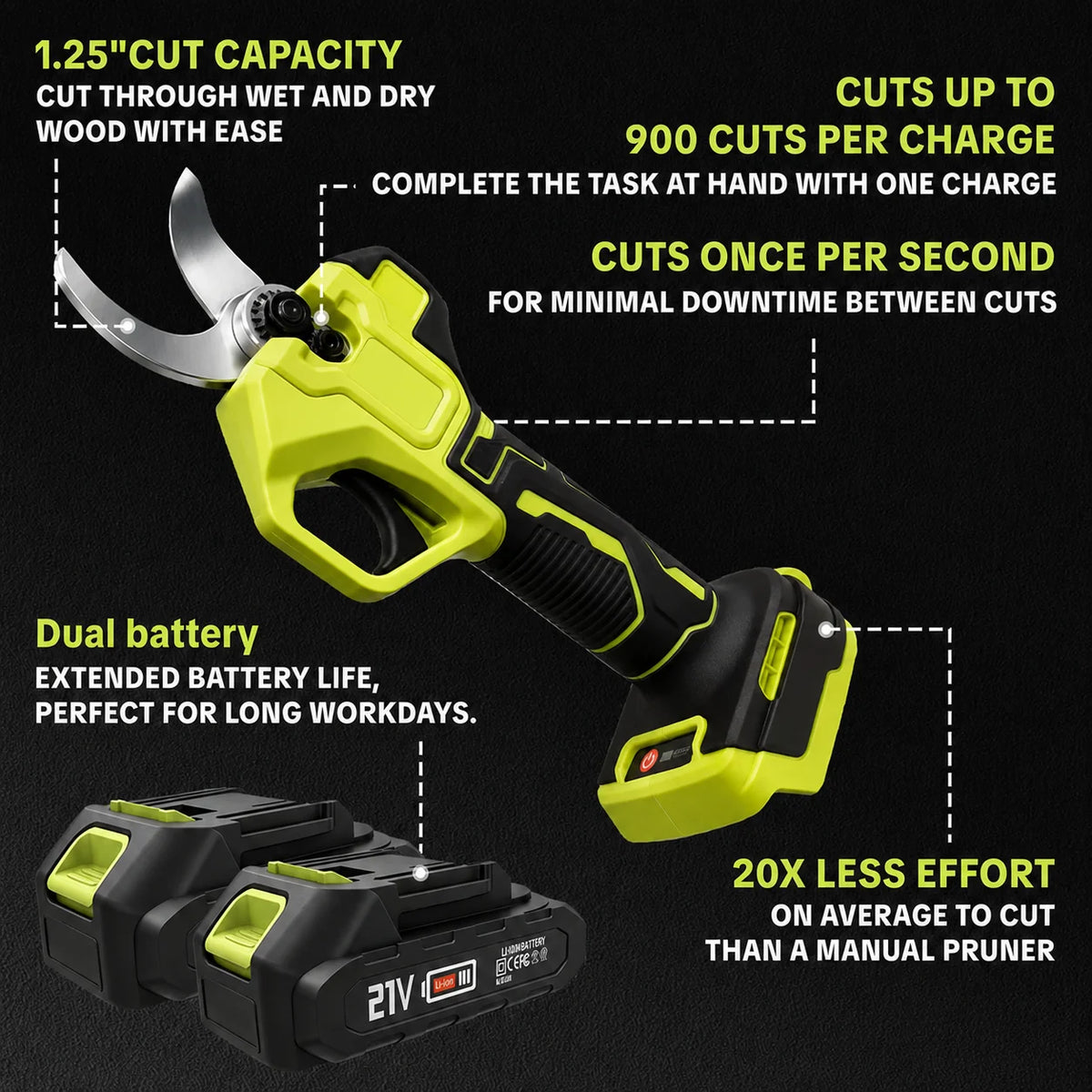 Cordless Electric Pruning Shears – 1.25