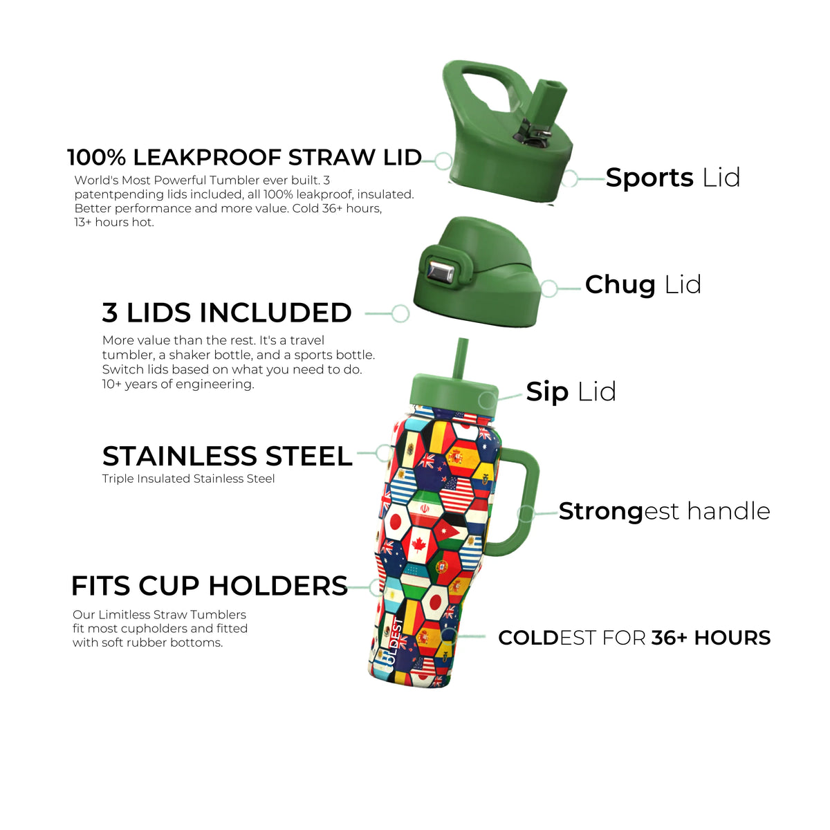 36 oz Insulated Water Bottle