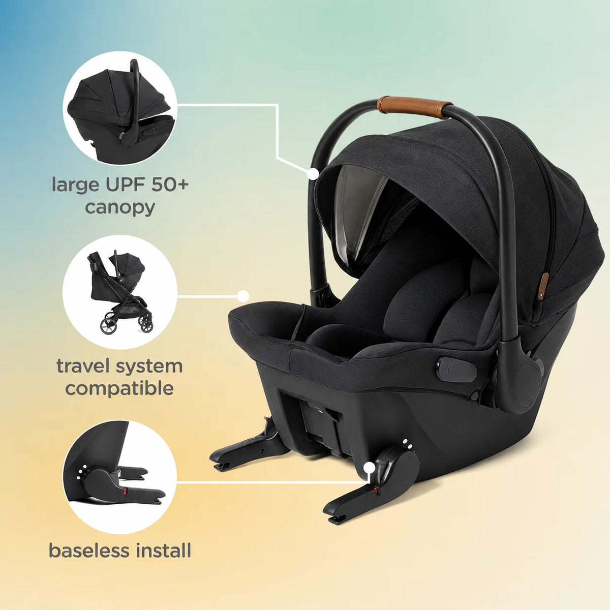 4-in-1 Convertible Baby Travel System Stroller