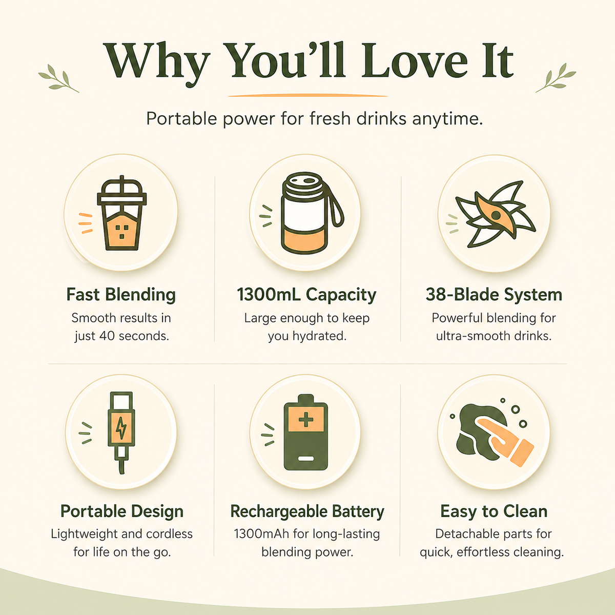 Rechargeable Portable Smoothie Blender Cup