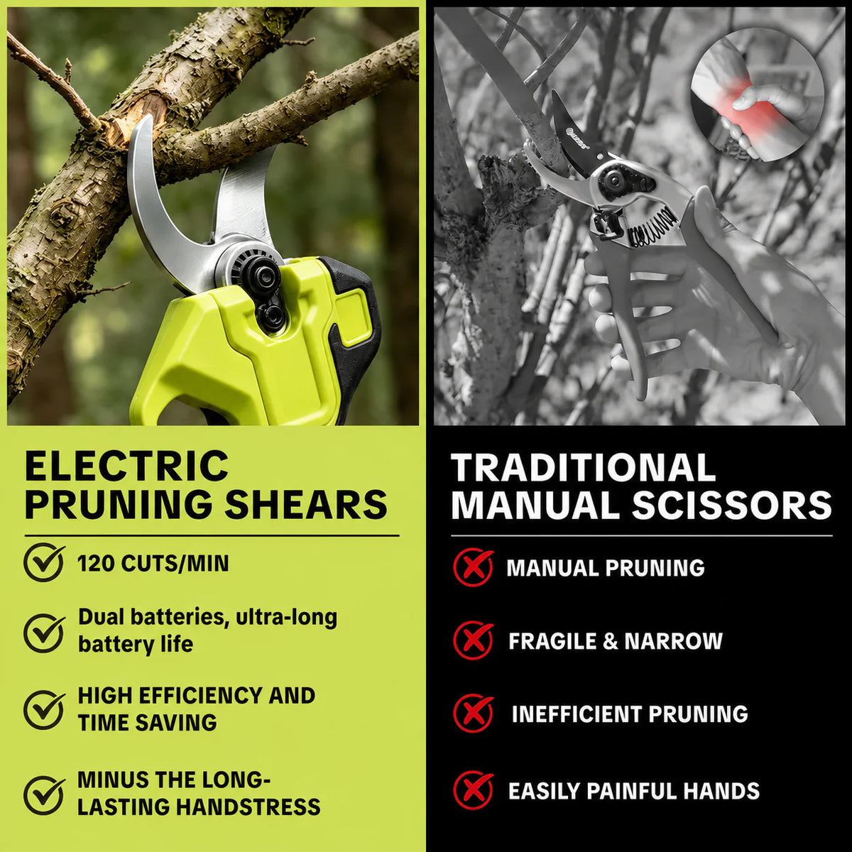 Cordless Electric Pruning Shears – 1.25