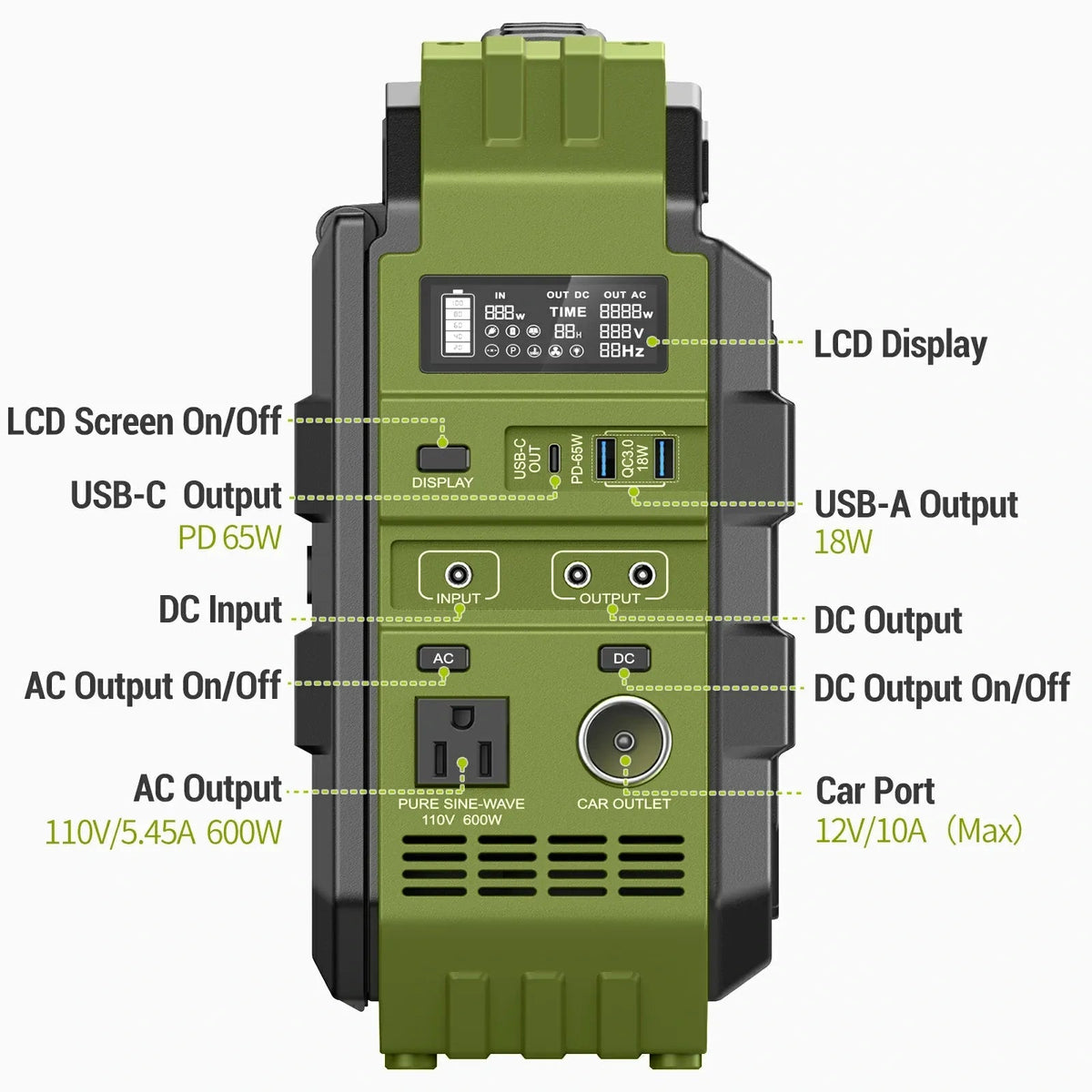 Portable Power Station with Built-In Fold-Out Solar Panel