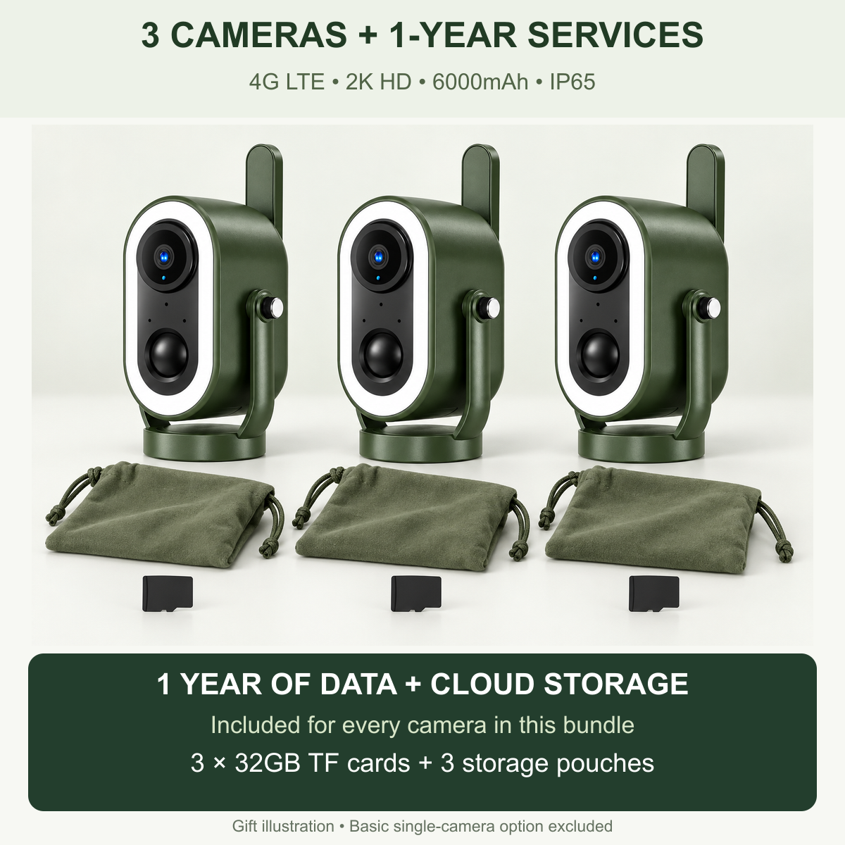 4G LTE Camping Camera — 2K HD, 6000mAh & Magnetic Mount
