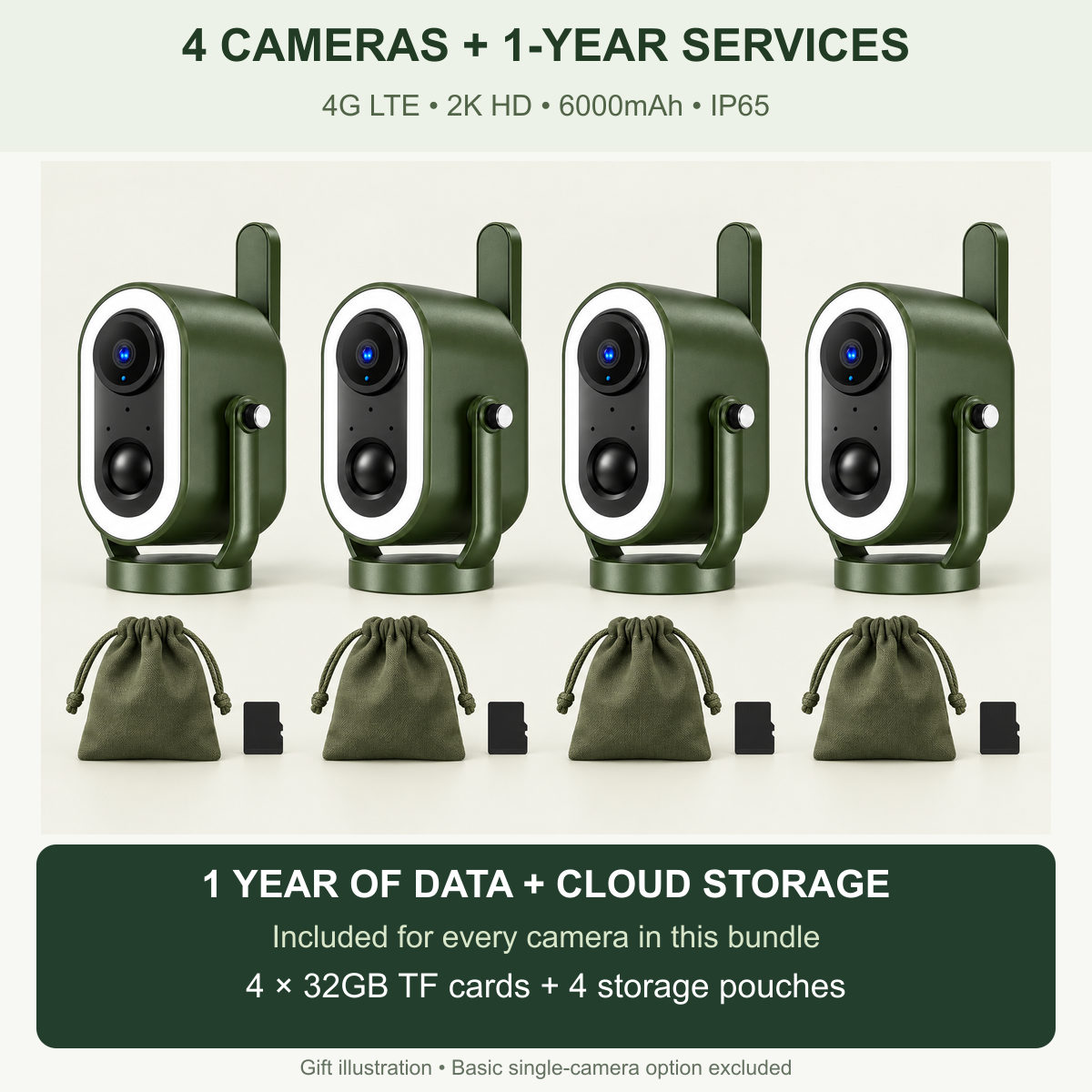 4G LTE Camping Camera — 2K HD, 6000mAh & Magnetic Mount