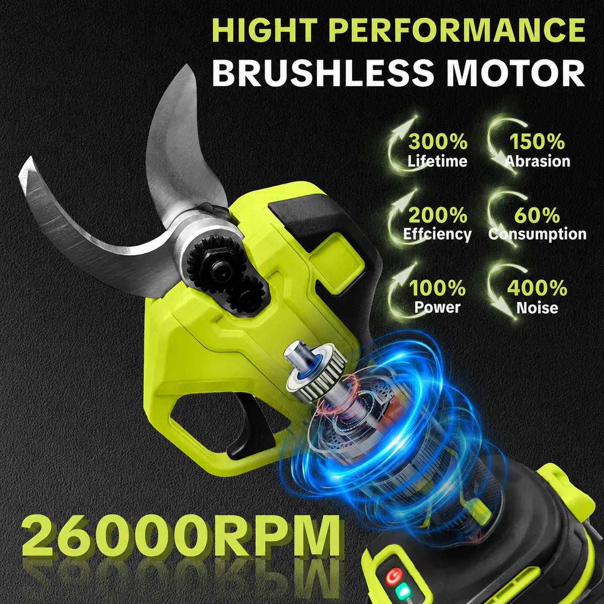 Cordless Electric Pruning Shears – 1.25
